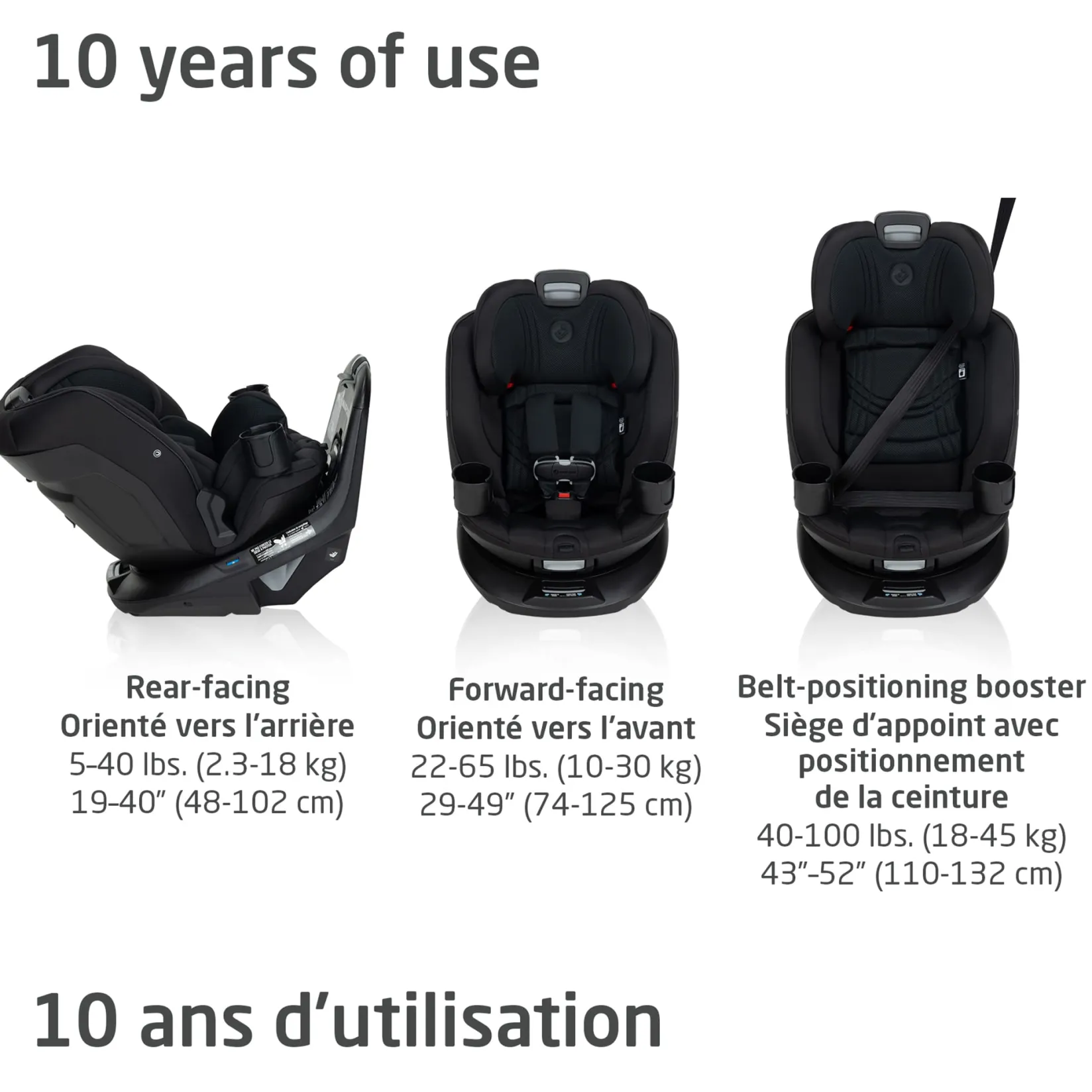 Sale Andi 360° Rotating All-in-One Car Seat- Authentic Black Kids Car Seats & Booster Seats|Car Seats