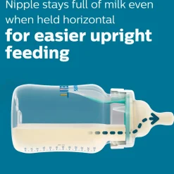 Bottles & Nipples|Breastfeeding><noscript><img width=