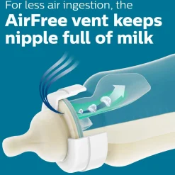 Bottles & Nipples|Breastfeeding><noscript><img width=