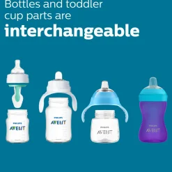 Bottles & Nipples|Breastfeeding><noscript><img width=
