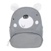 Gates & Safety>Jolly Jumper Bear Backpack Harness 2 In 1