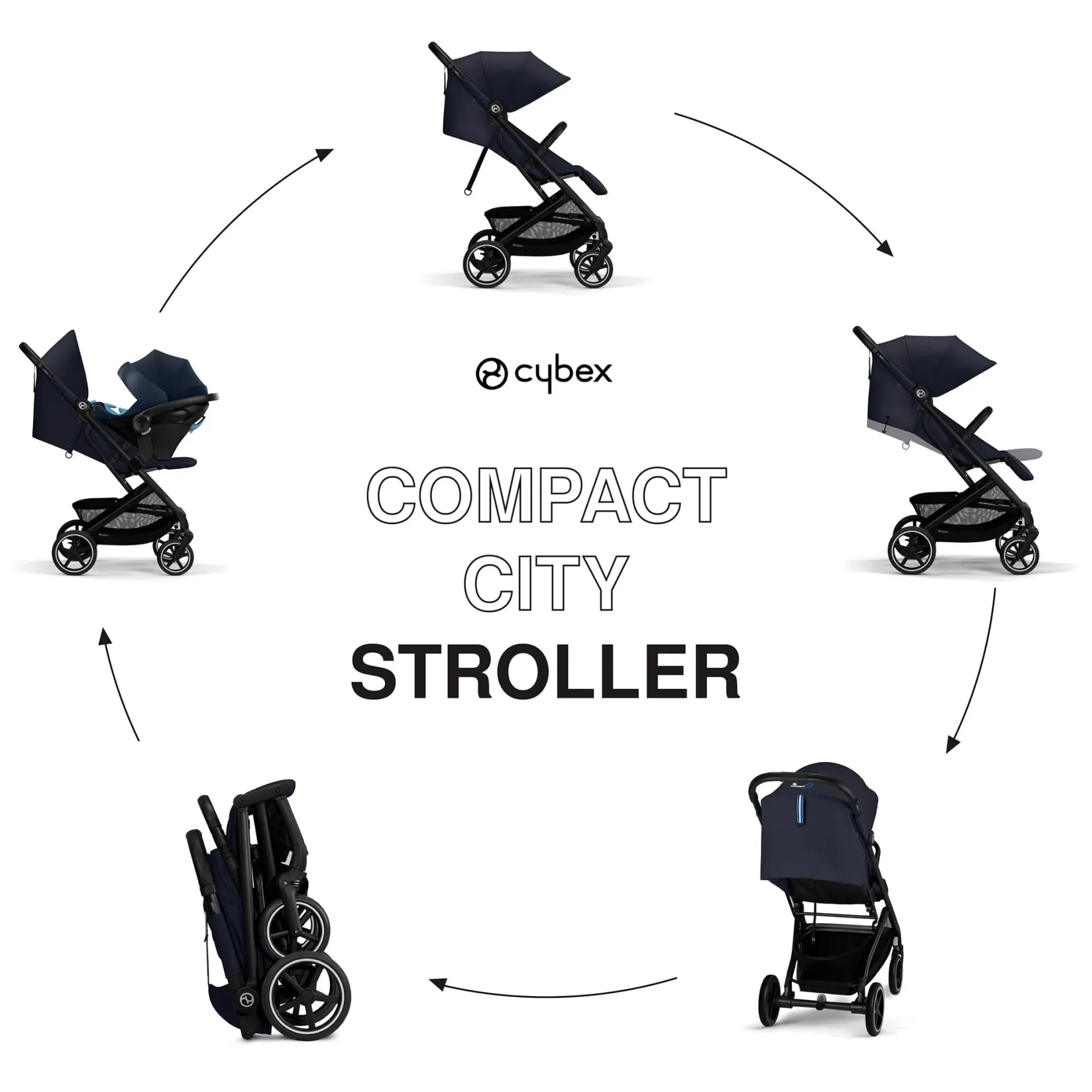 Strollers|Strollers & Trailers>Cybex Beezy 2 Compact City Stroller - Dark Blue