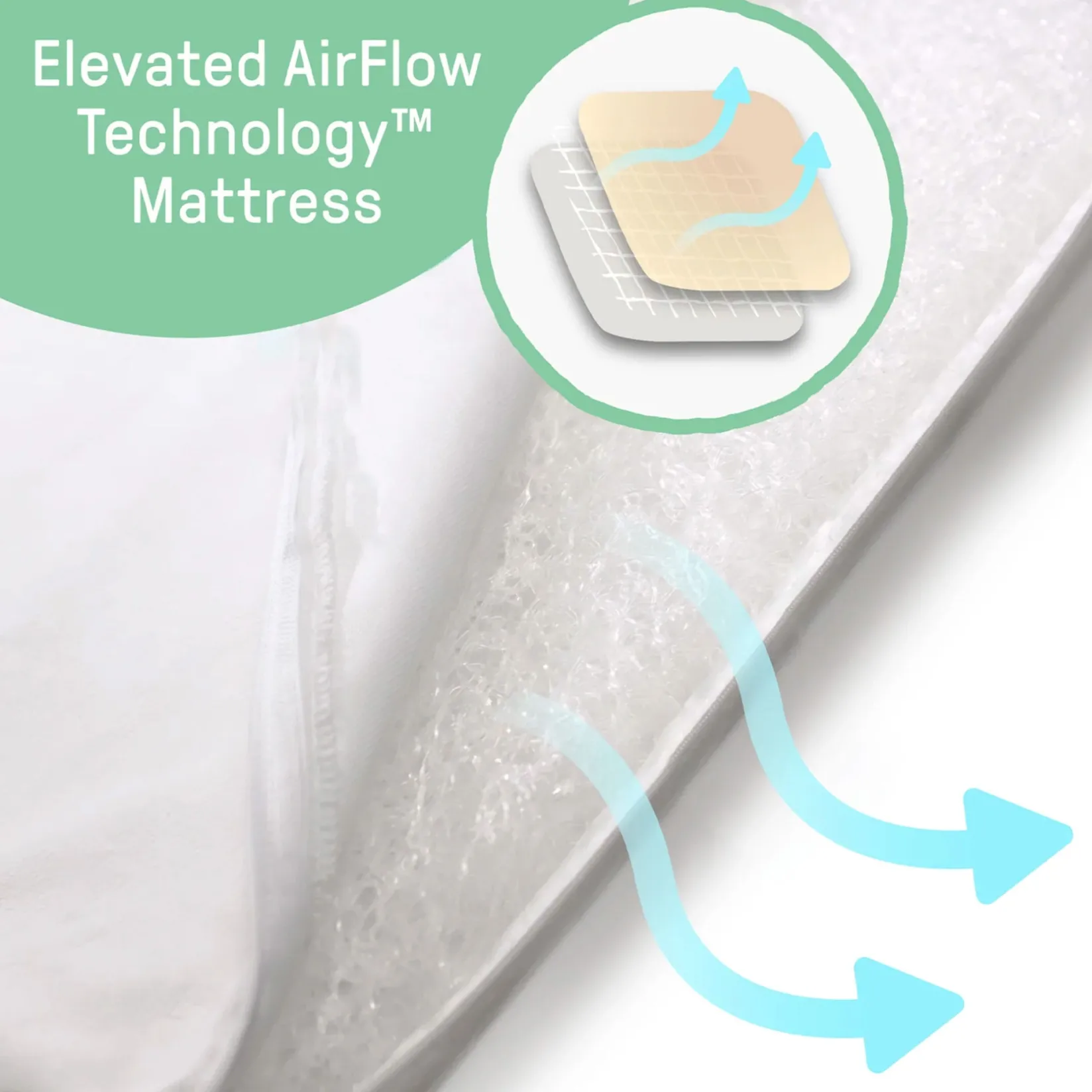 Playards & Bassinets|Playards & Bassinets>Summer Infant Beginnings Bassinet