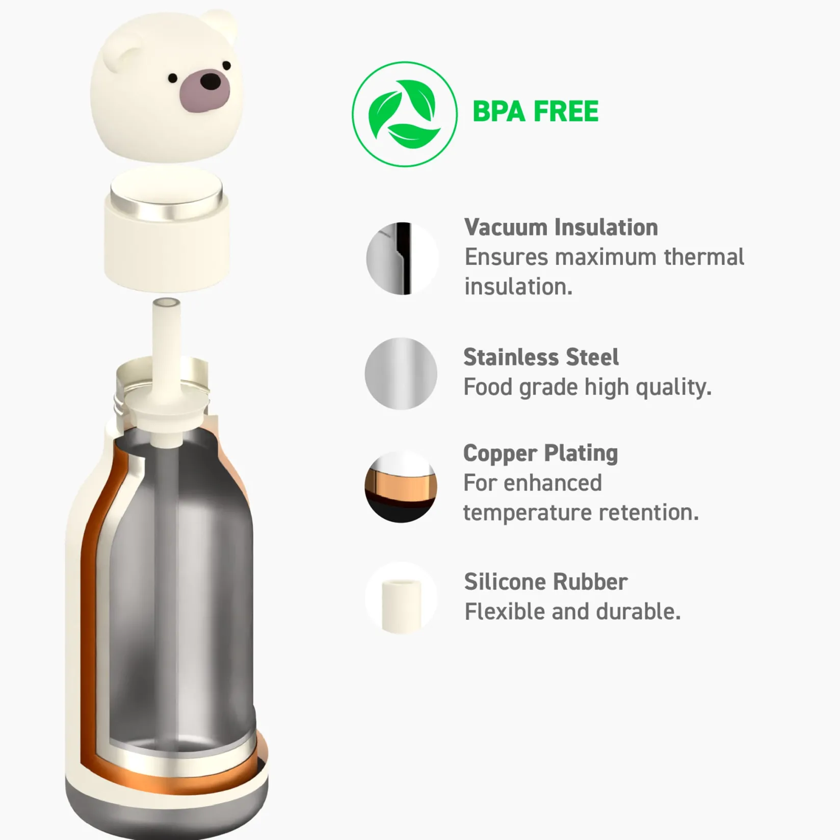 Breastfeeding|Tableware>Asobu Bestie Animal Bottle 16 oz - Polar Bear