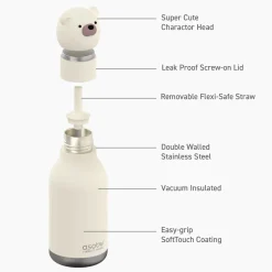 Breastfeeding|Tableware><noscript><img width=