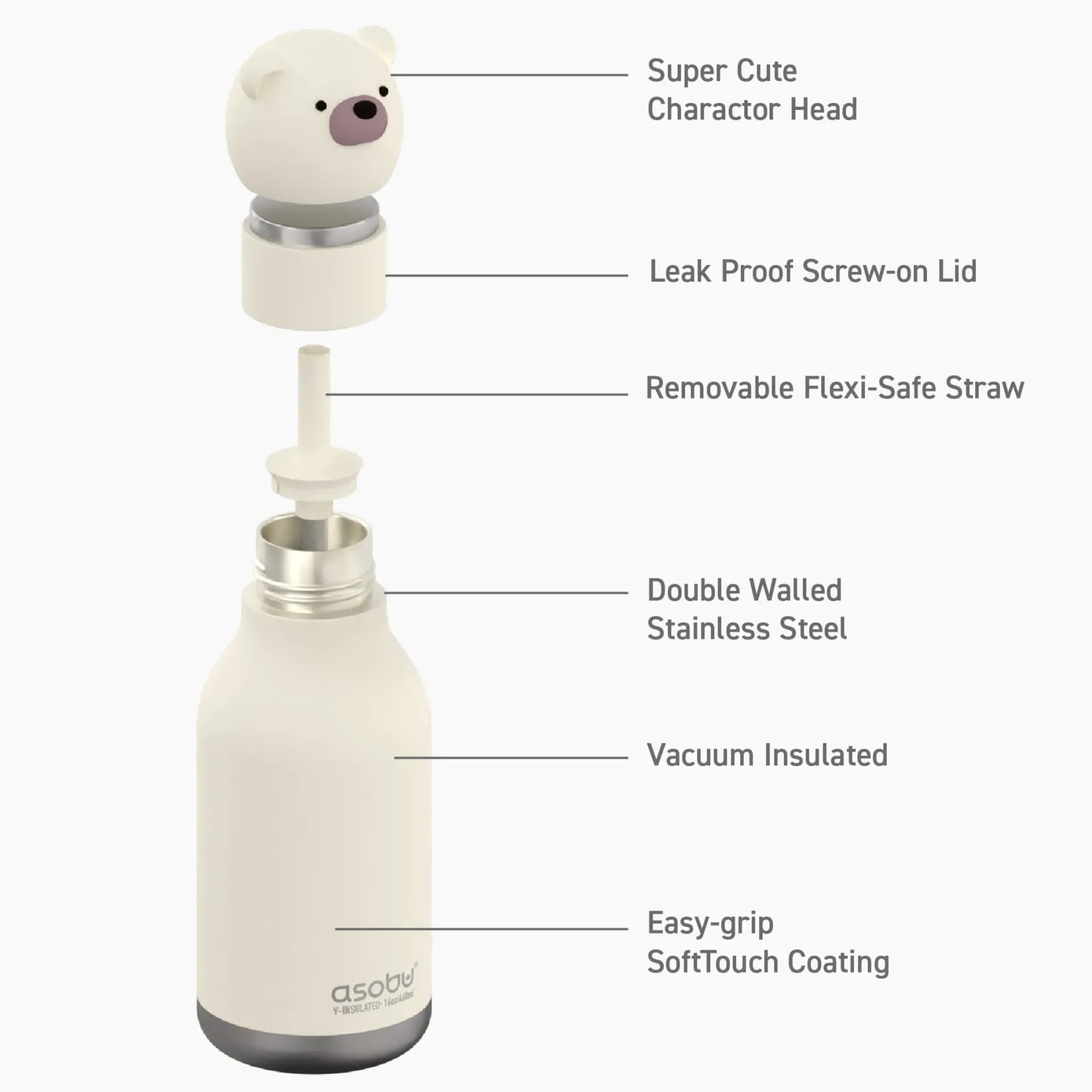 Breastfeeding|Tableware>Asobu Bestie Animal Bottle 16 oz - Polar Bear