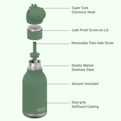 Discount Bestie Animal Bottle 16 oz - Fox Kids Breastfeeding|Tableware