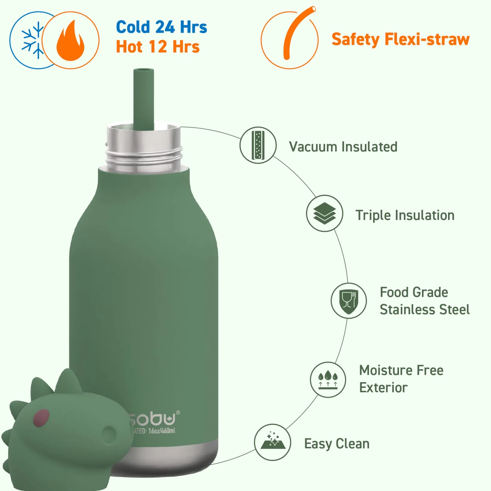 Breastfeeding|Tableware>Asobu Bestie Animal Bottle 16 oz - Seal