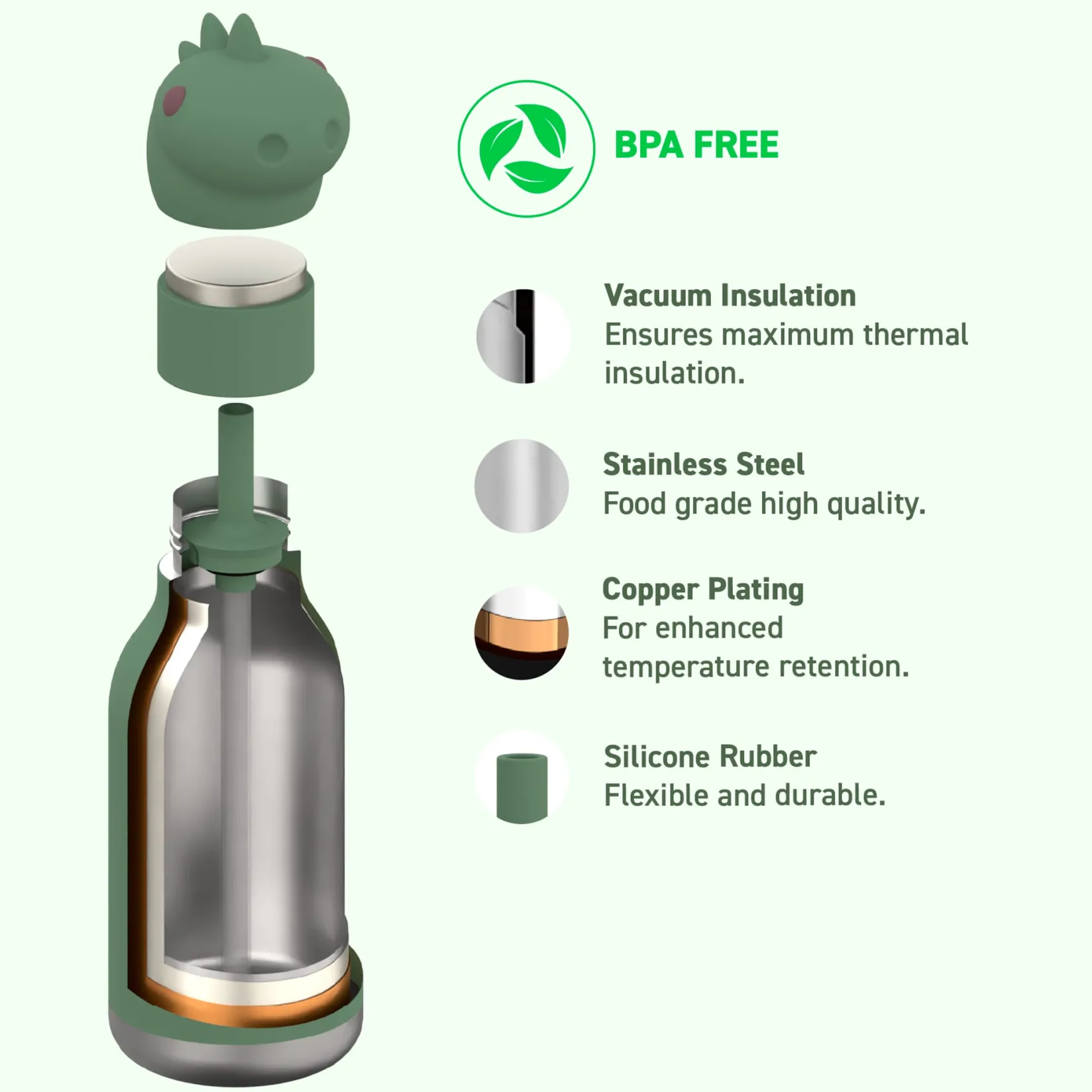 Breastfeeding|Tableware>Asobu Bestie Animal Bottle 16 oz - Seal