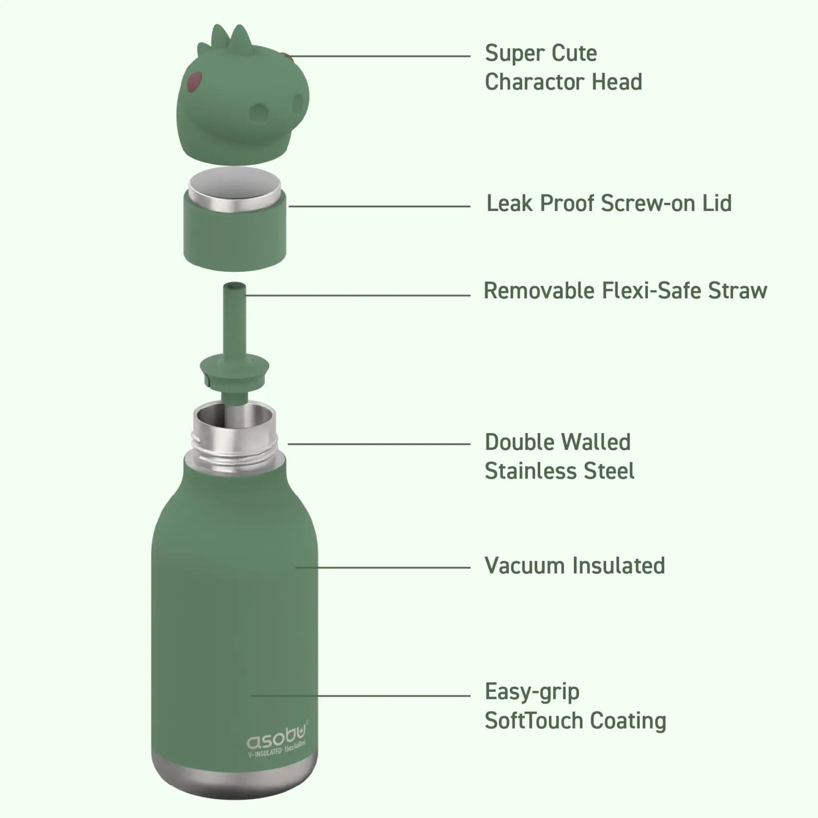 Breastfeeding|Tableware>Asobu Bestie Animal Bottle 16 oz - Seal