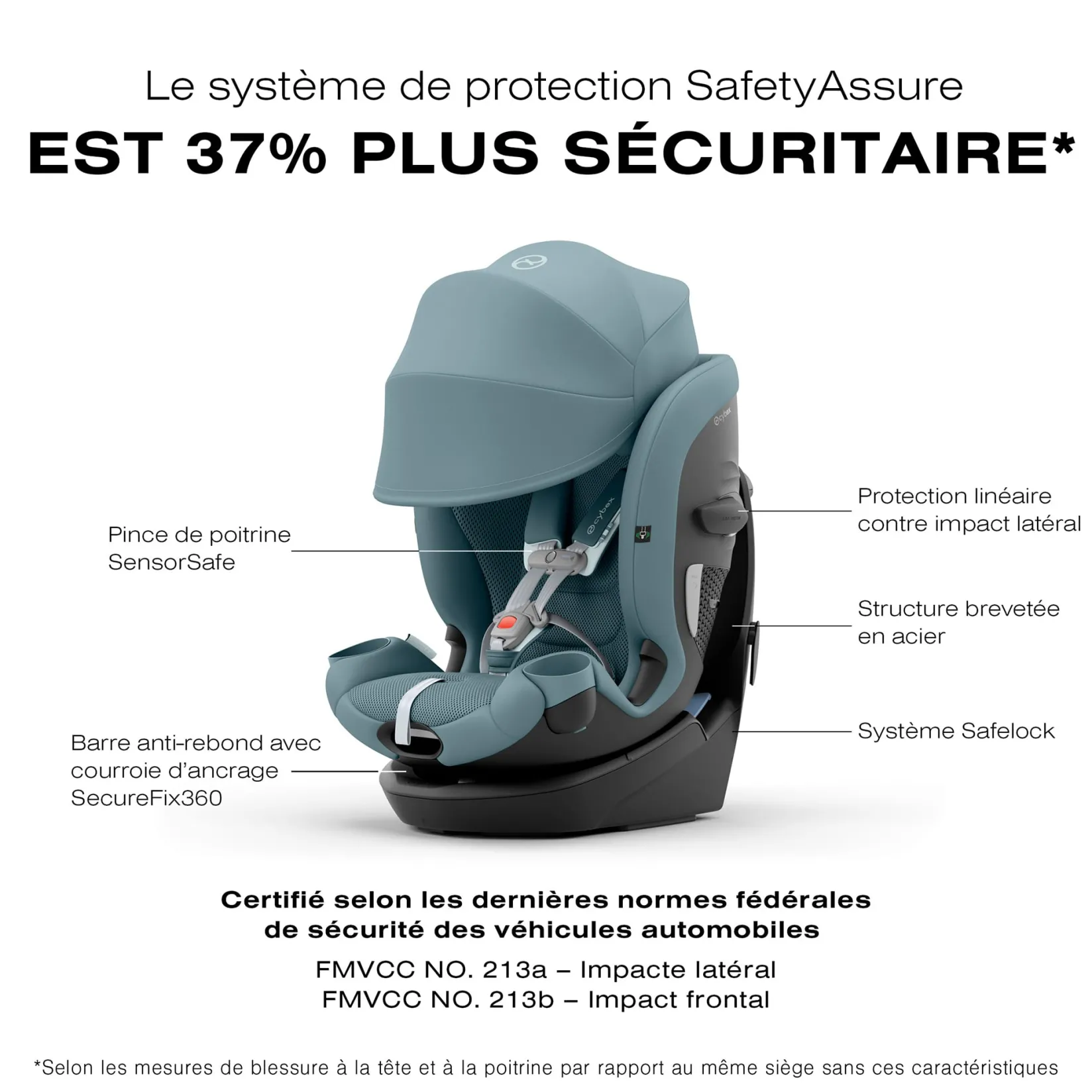 Car Seats & Booster Seats|Car Seats>Cybex Callisto G 360 Rotating All-in-One Car Seat - Stormy Blue