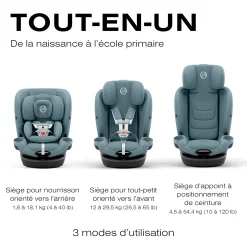 Car Seats & Booster Seats|Car Seats><noscript><img width=