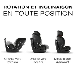 New Callisto G 360 Rotating All-in-One Car Seat - Moon Black Kids Car Seats & Booster Seats|Car Seats