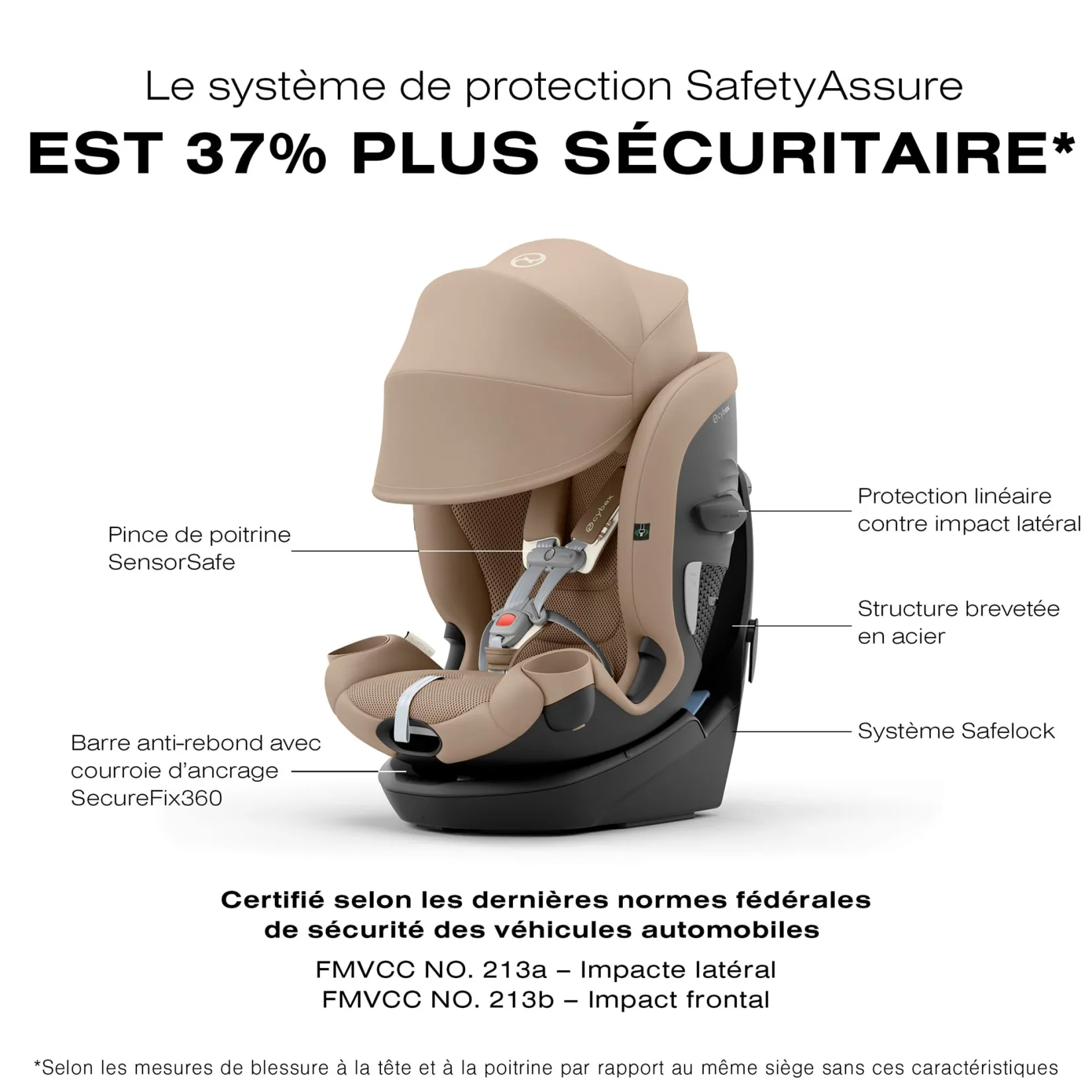 Car Seats & Booster Seats|Car Seats>Cybex Callisto G 360 Rotating All-in-One Car Seat - Almond Beige