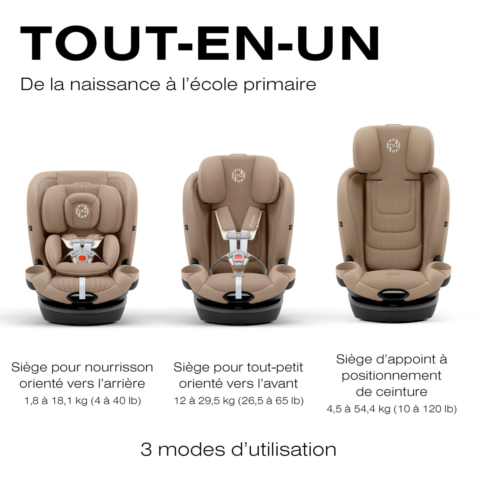 Car Seats & Booster Seats|Car Seats>Cybex Callisto G 360 Rotating All-in-One Car Seat - Almond Beige