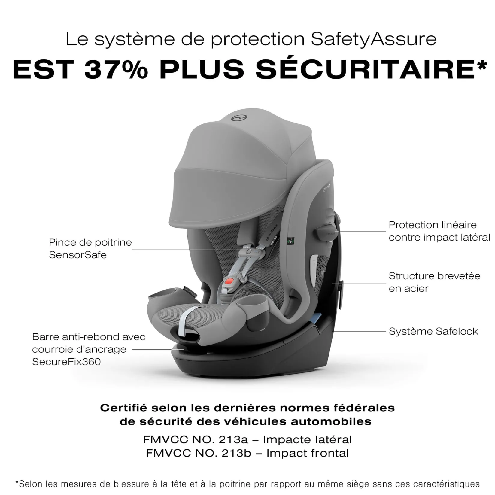 Car Seats & Booster Seats|Car Seats>Cybex Callisto G 360 Rotating All-in-One Car Seat - Stone Grey