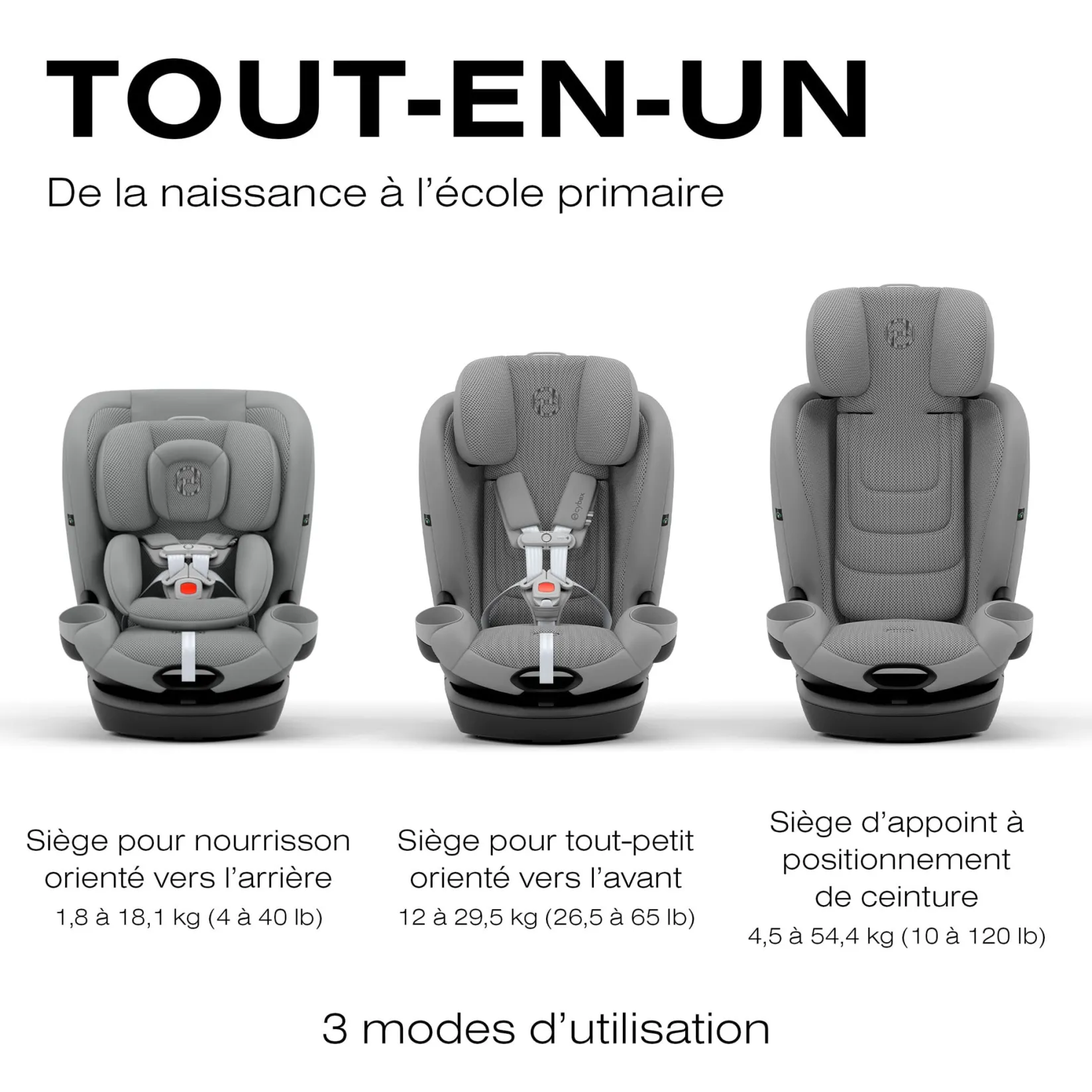 Car Seats & Booster Seats|Car Seats>Cybex Callisto G 360 Rotating All-in-One Car Seat - Stone Grey