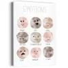Wall Decorations>Oleka Canvas - Emotions
