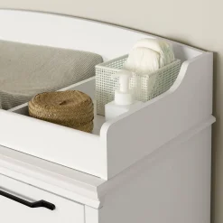 Changing Tables><noscript><img width=