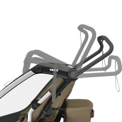 Summer Activities|Strollers><noscript><img width=