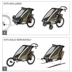 Summer Activities|Strollers><noscript><img width=