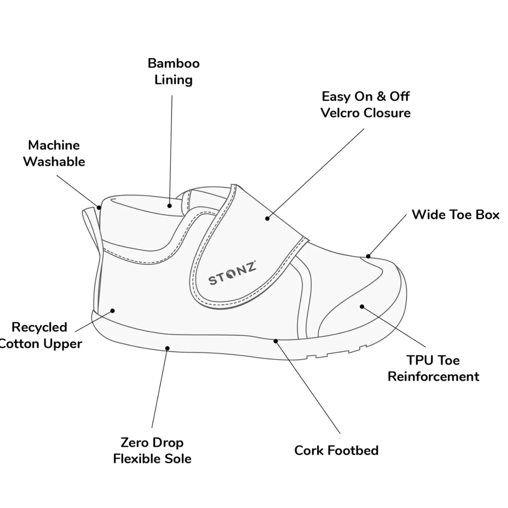 Shoes>Stonz Cruiser Natural Shoes 4-7 Navy