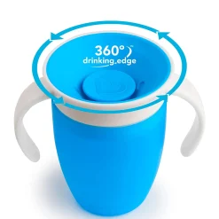 Clearance Cup 360 7oz (2) - Blue Green Kids Breastfeeding|Tableware