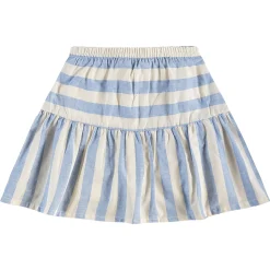 Outfit Sets><noscript><img width=