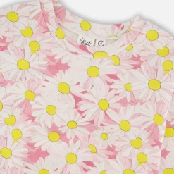 Fleeces And Sweatshirts|Tops><noscript><img width=