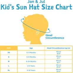 Hats & Caps><noscript><img width=