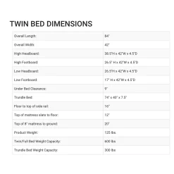 Twin, Full & Queen Beds><noscript><img width=