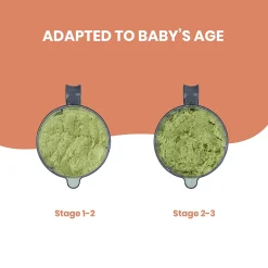 Cleaning & Food Preparation|Food Preparation><noscript><img width=