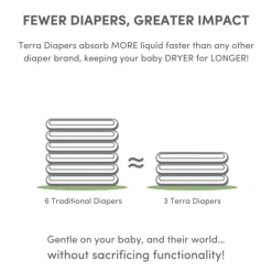 Diapers & Cloth Diapers><noscript><img width=