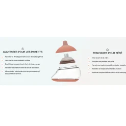 Starter Kit - Shape 4 / Color Medium Breastfeeding|Bottles & Nipples