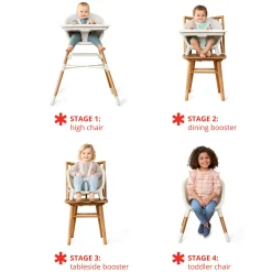 High Chairs & Booster Seats|High Chairs & Booster Seats><noscript><img width=