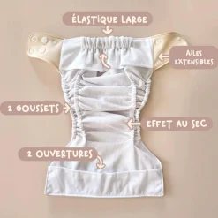 New Evolution Washable Diaper - Pretzel BOY Cloth Diapers|Cloth Diapers