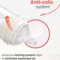 Discount Glass Bottle 5oz With SS Nipple Breastfeeding|Bottles & Nipples