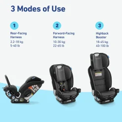 Car Seats & Booster Seats|Car Seats><noscript><img width=