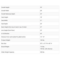 Gliders & Rocking Chairs|Gliders & Rocking Chairs><noscript><img width=