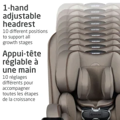 Hot Kani 4in1 Convertible Car Seat -Truffle Kids Car Seats & Booster Seats|Car Seats