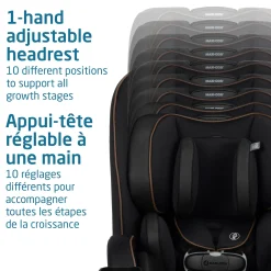 Car Seats & Booster Seats|Car Seats><noscript><img width=