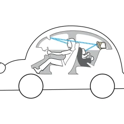 Best Koala Car Mirror Kids Car Seats & Booster Seats|Car Seats