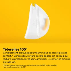 Discount Magic InBra™ Wearable Double Electric Breast Pump Breast Pumps|Breastfeeding