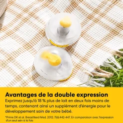 Discount Magic InBra™ Wearable Double Electric Breast Pump Breast Pumps|Breastfeeding