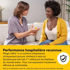 Discount Magic InBra™ Wearable Double Electric Breast Pump Breast Pumps|Breastfeeding