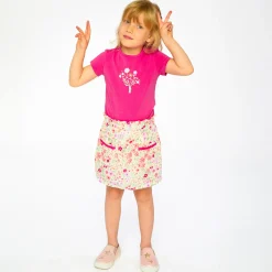 Tops><noscript><img width=