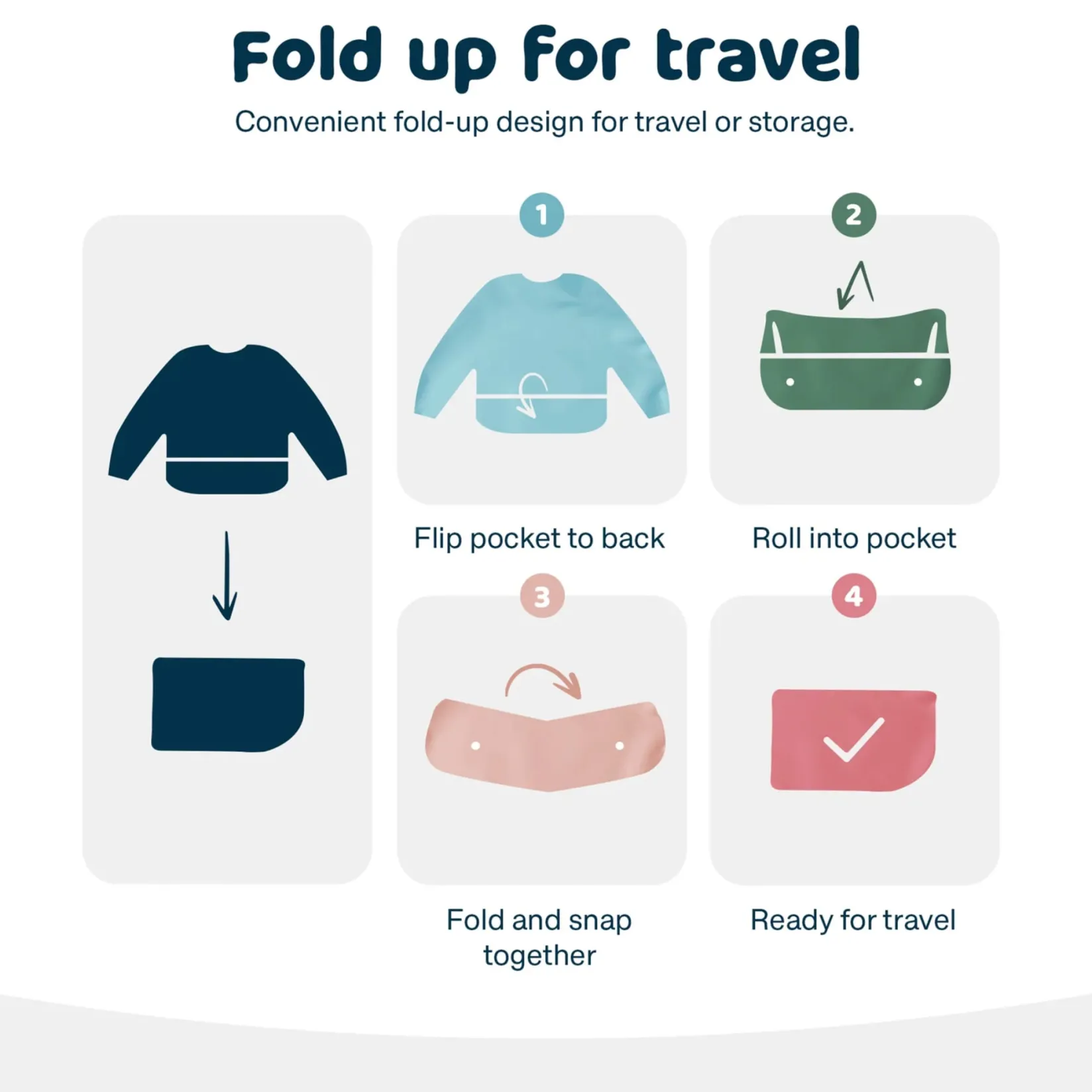 New Mess proof Full Sleeve Bib - Space Kids Bibs|Breastfeeding