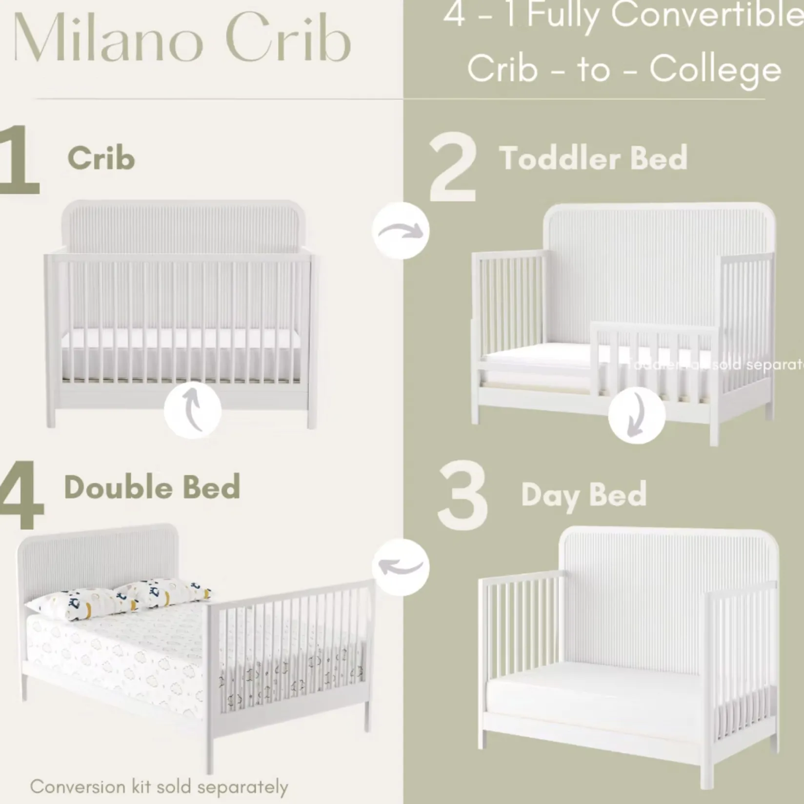 Cribs & Mattresses|Cribs & Mattresses>Lil Angels Milano Convertible Crib - White