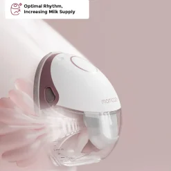 Hot Mobile Style Hands-Free M6 Breast Pump- Double Breastfeeding|Breast Pumps