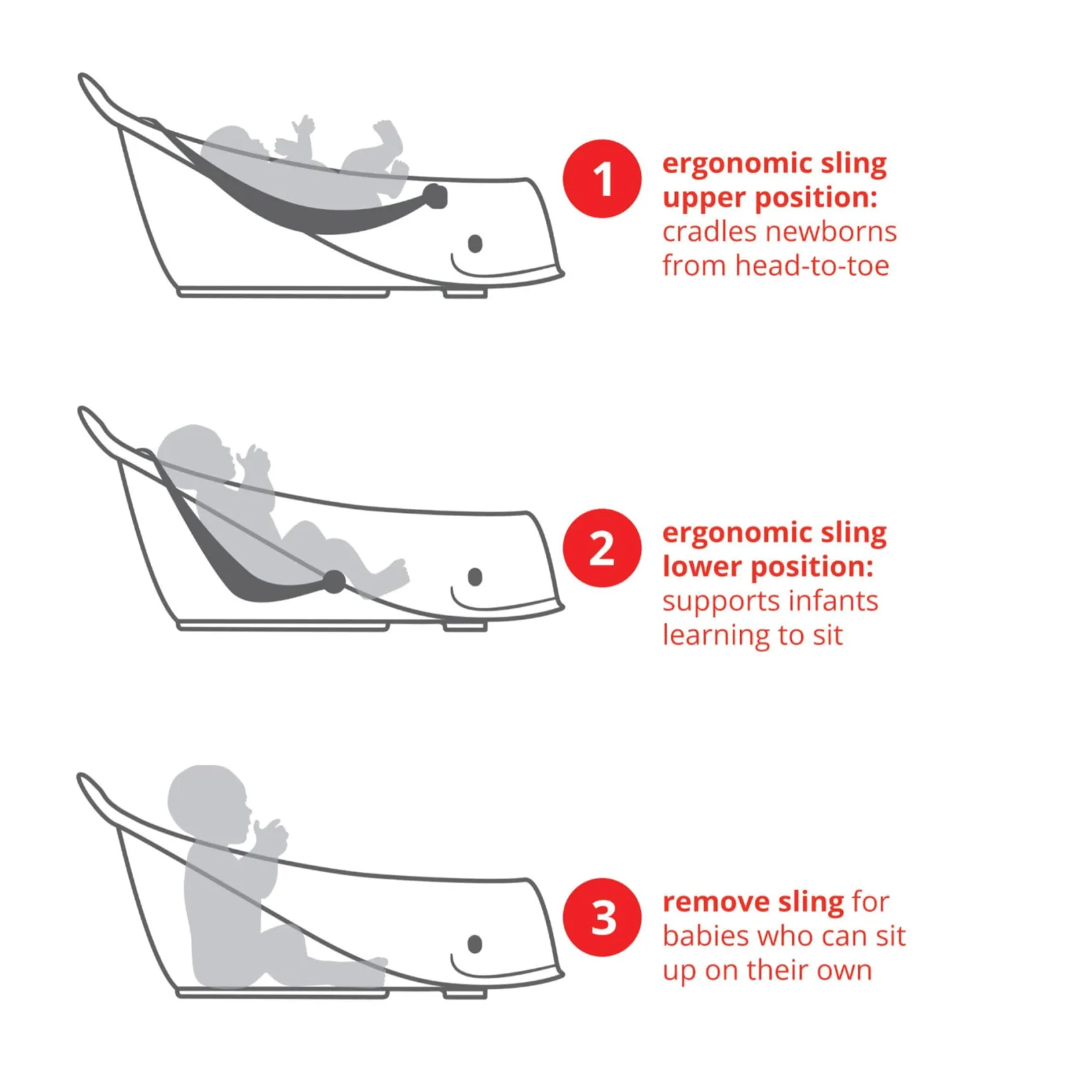 Baby Baths & Seats|Bath Accessories>Skip Hop MOBY® Smart Sling™ 3-Stage Tub - White